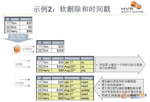 ܛ�h���͕r�g���D(zhu��n)�Q