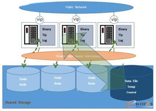 KRAC���wϵ�Y��