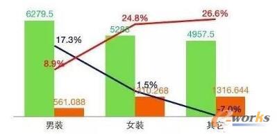 ��Ů�b�Ј�(ch��ng)������