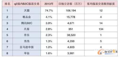 ��̵Ľ����~