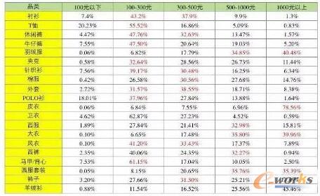 polo���͊A�˔�(sh��)��(j��)����