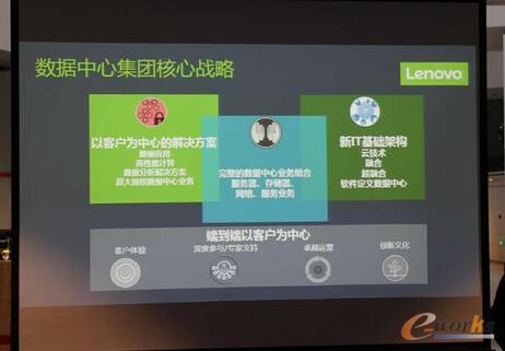 �������ļ��F���đ���