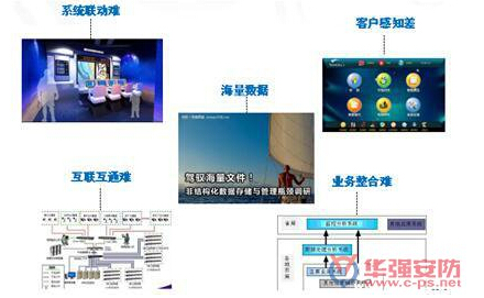 ������ܛ�����R��������Ҫ���}