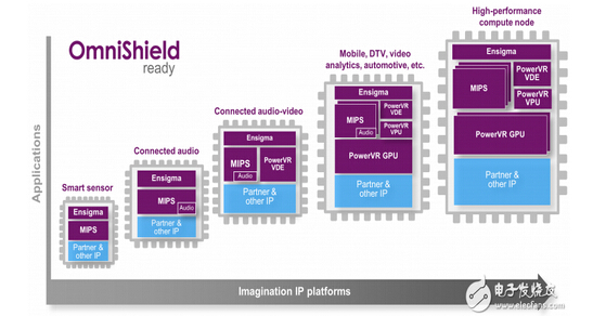 ��(li��n)�W(w��ng)�Ј�����(x��)�֞����e