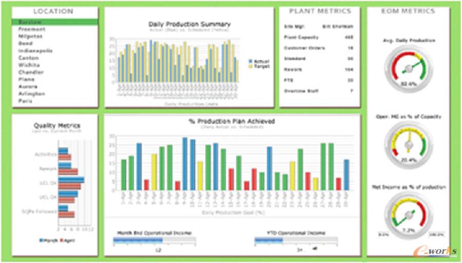 ���a�O����Ϣ