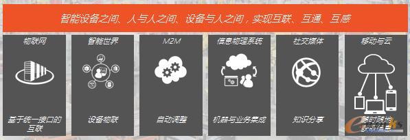 �����O��