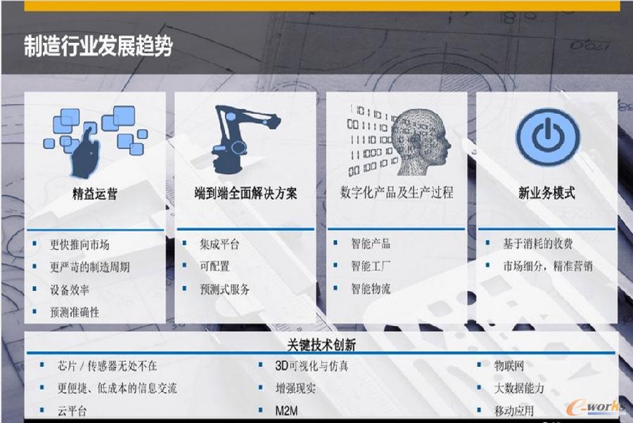 �����ИI�lչڅ��