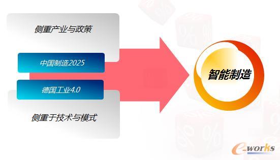 �������쿂�wҎ��