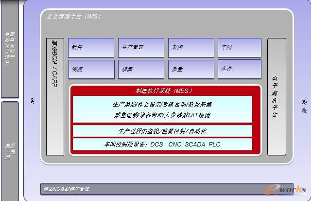 ����ܛ����ʩ�ļܘ�