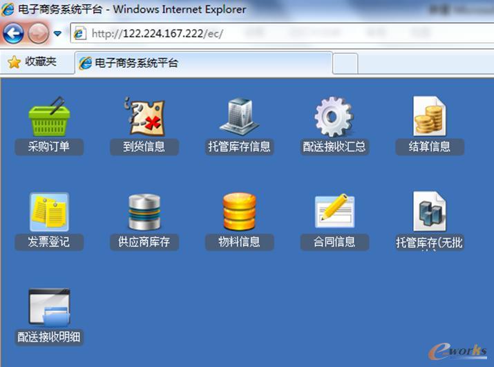 ��ͨ�����