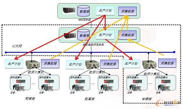 ���r������ĬF������