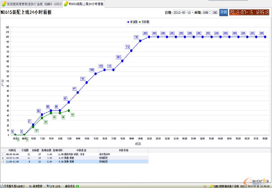 ���a��24С�r�Ͼ�����r