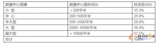 �Ї���������Ҏģ����