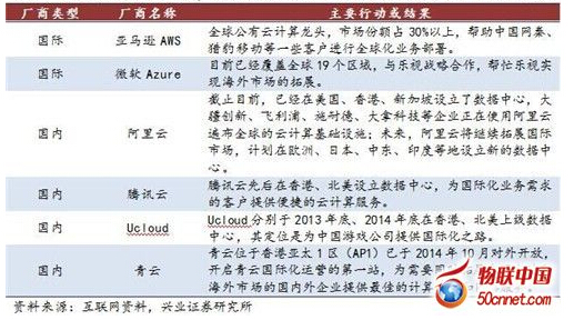 ��(gu��)��(n��i)����Ӌ(j��)�����(w��)�̣���ץ�o�M(j��n)��ȫ�򻯘I(y��)��(w��)�����ԝM����I(y��)��(gu��)�H������