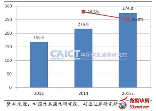 ˽�����Ј�(ch��ng)Ҏ(gu��)ģ���|Ԫ��