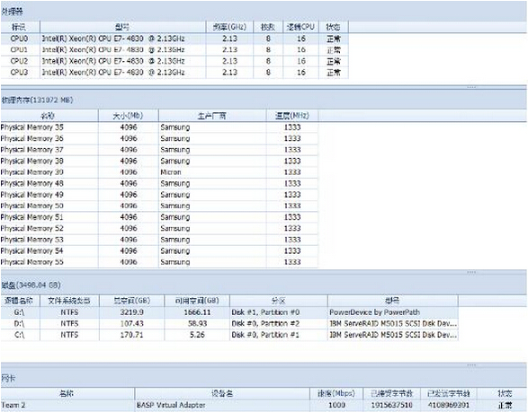 數(shù)據(jù)庫優(yōu)化案例——某市中心醫(yī)院HIS系統(tǒng)