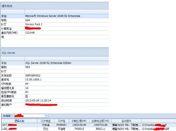 ��(sh��)��(j��)�샞(y��u)����������ĳ�������t(y��)ԺHISϵ�y(t��ng)