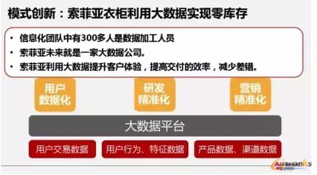 ģʽ���£����Ɓ��¹����ô󔵓����F����