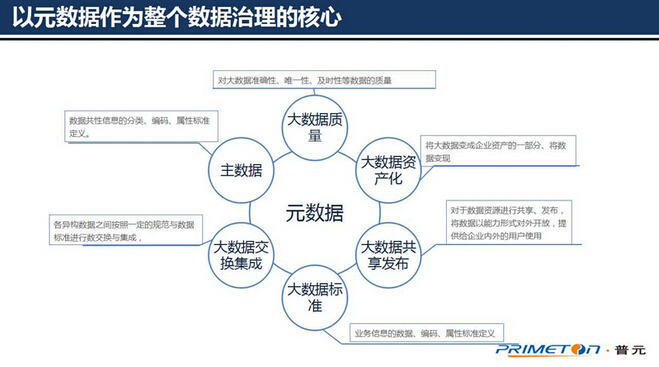 ��(sh��)��(j��)�������g(sh��)���ģ��ɔU(ku��)չ��Ԫ��(sh��)��(j��)�ܘ�(g��u)�O(sh��)Ӌ(j��)