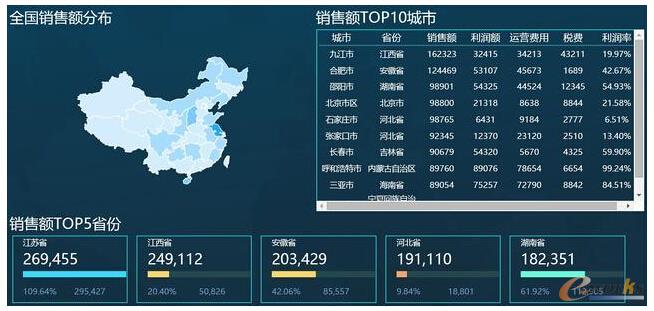 ��(sh��)��(j��)�����Ďׂ�ע���c