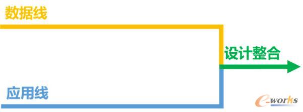     ����I(y��)�Ȳ���(sh��)��(j��)�aƷ��һЩ˼��