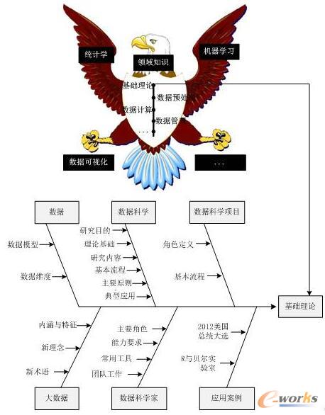  ��؛ح7���D�����x�������ƌW��