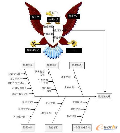 ��؛ح7���D�����x�������ƌW��