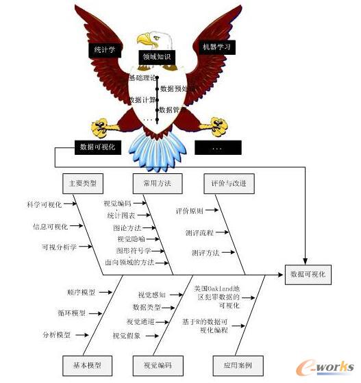 ��؛ح7���D�����x�������ƌW��