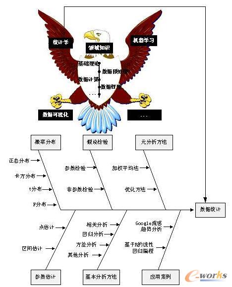 ��؛ح7���D�����x�������ƌW��