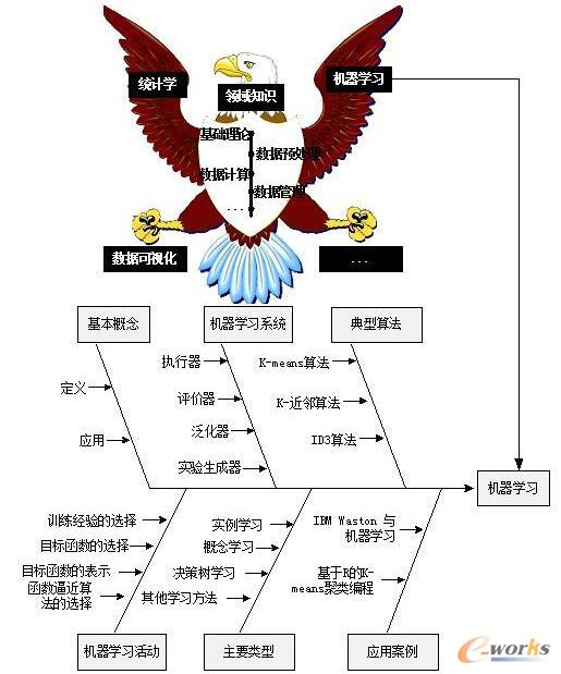 ��؛ح7���D�����x�������ƌW��