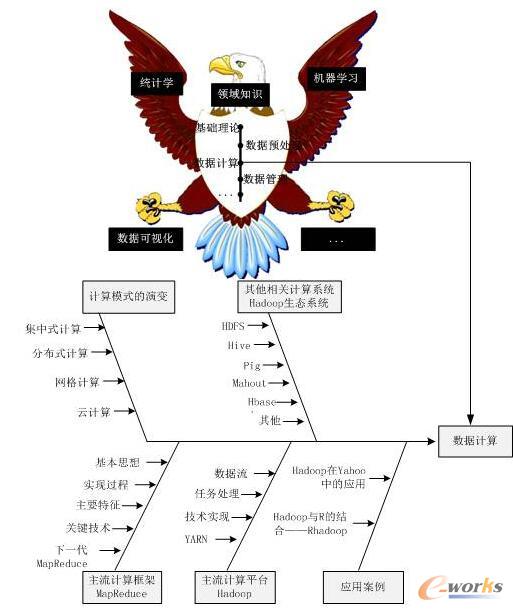 ��؛ح7���D�����x�������ƌW��