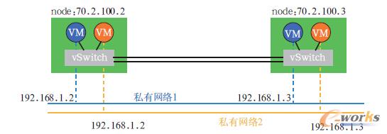 �ֲ��W�j�ܘ��D