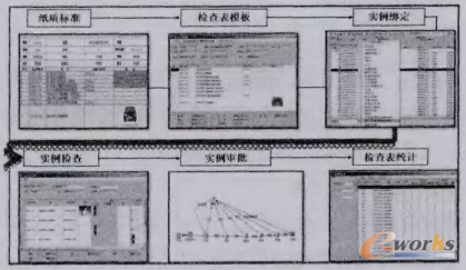 �D1 �z��푪��߉݋