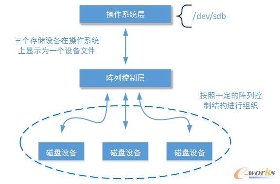 �ܘ��OӋ��ϵ�y�惦�����K�惦����