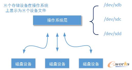 �ܘ��OӋ��ϵ�y�惦�����K�惦����