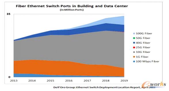 ȫ����̫�W(w��ng)���Q�C�˿�څ��