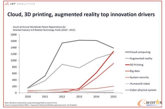 �����I(y��)4.0�����}���P������(sh��)����Ԕ��څ�ݡ�