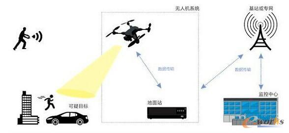 �\����ͨ�ܿ��I���е��®aƷ���¼��g