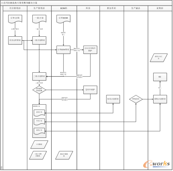 �D3  ������й������w��Q����