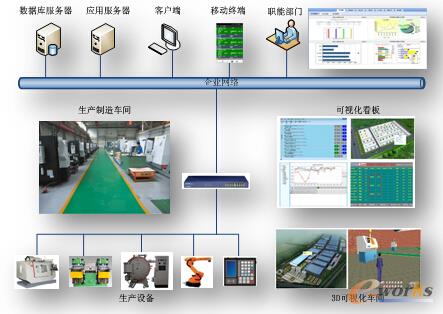 �O�����W�ܘ��D