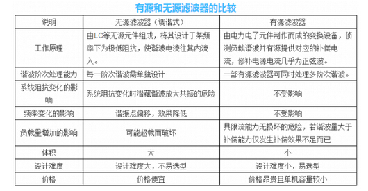 ��(sh��)��(j��)���ĵġ���ʯ���������C��