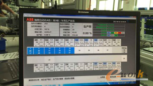 圖1 現(xiàn)場(chǎng)實(shí)施監(jiān)控電視