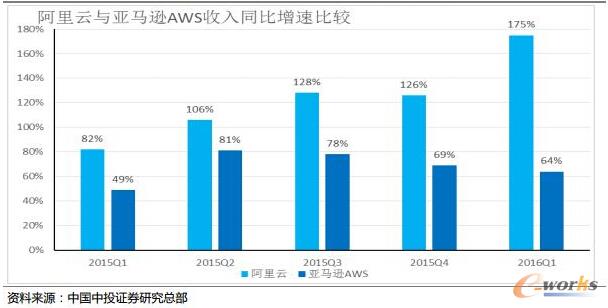 �Ї���Ӌ�����ǰ������I�qȫ��������피���Ӌ����I���ٳ��L