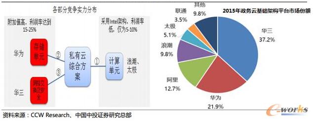 �A����˽���ƾW�j�I�򸂠�����ͻ�������������Ј��I����