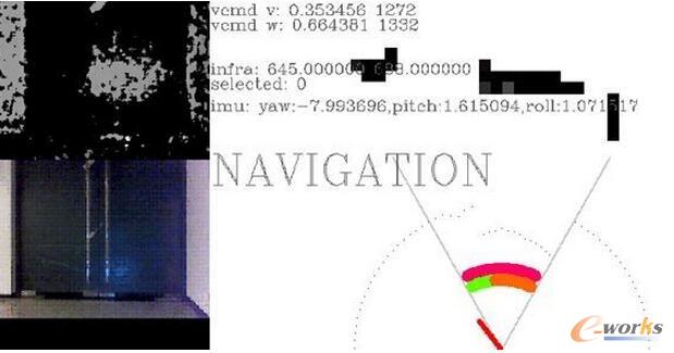 �Ƅ�(d��ng)�C(j��)���˵Ď׷Nҕ�X(ju��)�㷨