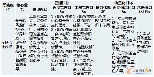 ��I��Ϣ���F���u��