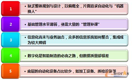 �Ї������ܹ��S�c��Ϣ�����O�д��ڵĆ��}