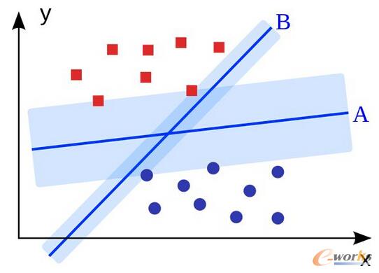 ���ڈD����Ԅe�z�y����Ҏ(gu��)ģ�ĈD����