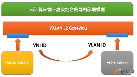 ��Ӌ��h����̓���Y�ϵľW�j����ģ��