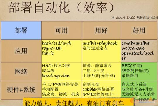 ���\�S�Ć�ʾ�c�ܘ��OӋ